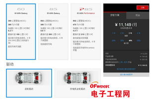 特斯拉何以撼動傳統汽車行業 互聯網思維驅動的顛覆性變革