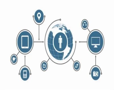 互聯網紅利漸遠，物聯網服務開啟下一個黃金十年？